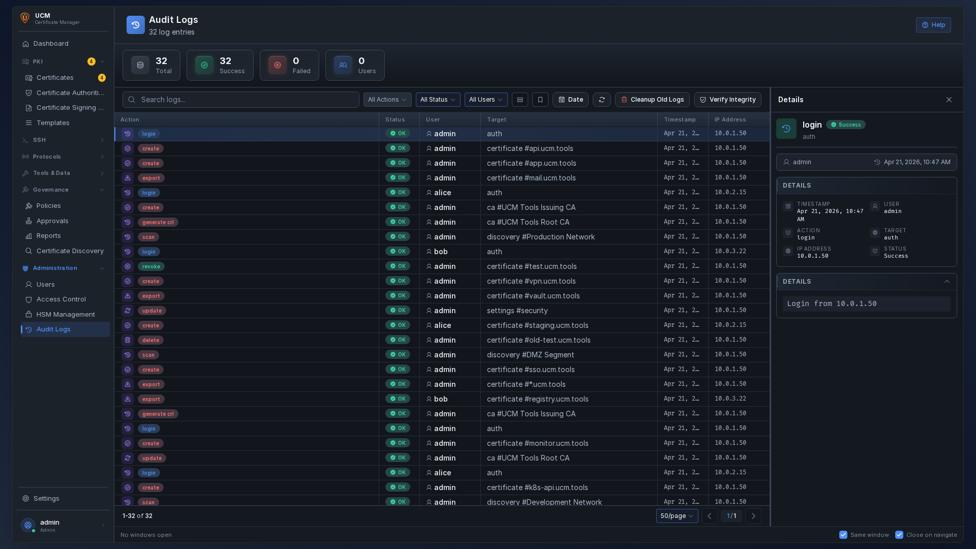 Tamper-evident audit trail with SHA-256 hash chain verification