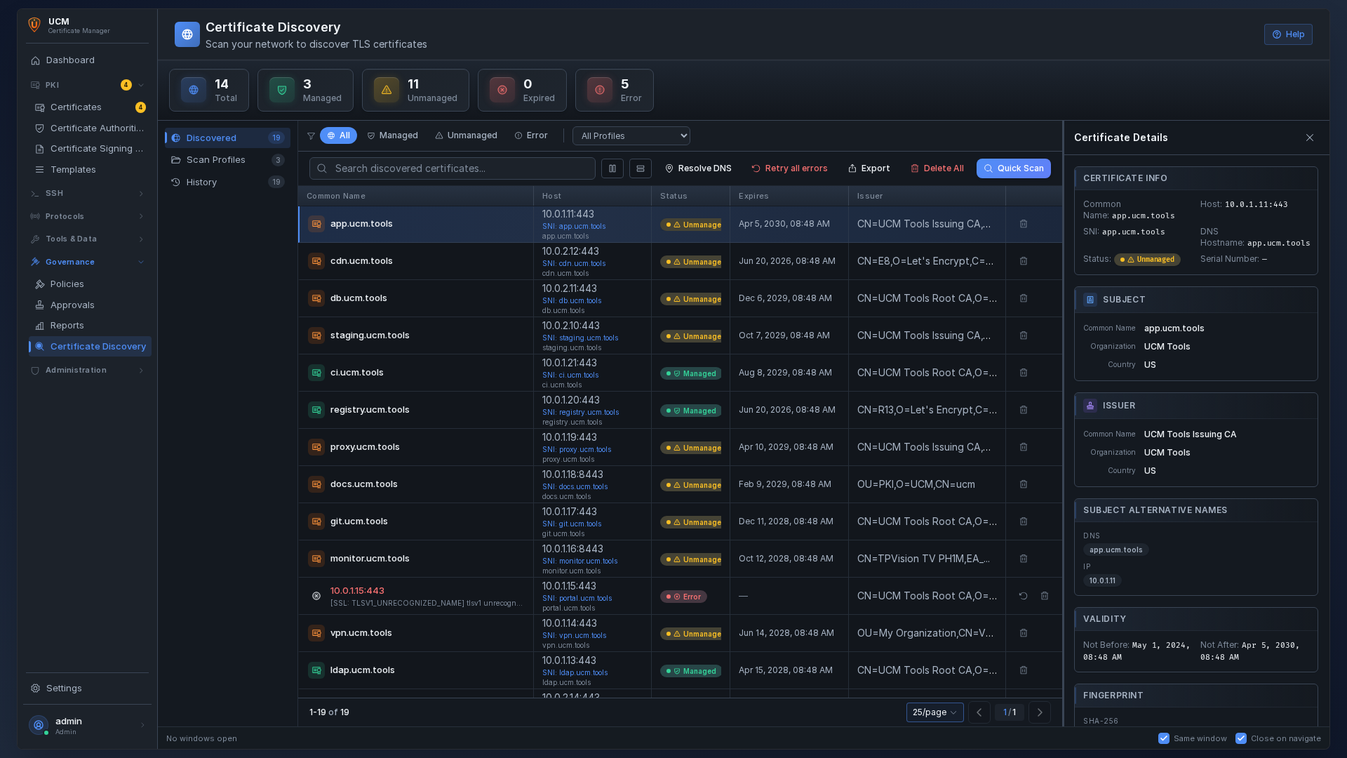 Certificate discovery scan results with host details and management status