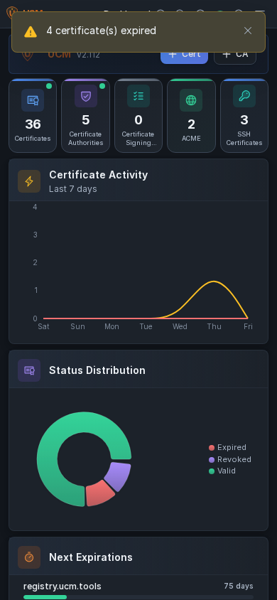 UCM mobile dashboard — responsive layout with full feature access
